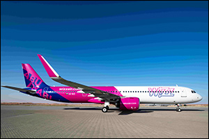 Wizz Air Shares Love Of Magical Adventures With 20 Percent Off On Five Million Seats